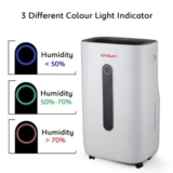 Crownline MD-395: Highly effective Dwelling Dehumidifier
